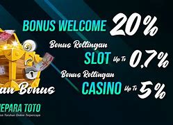 Indo350 Login Slot Online Link Alternatif Terpercaya Login