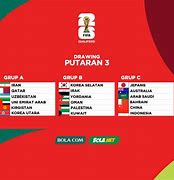 Perwakilan Asia Piala Dunia 2026 Berapa Negara